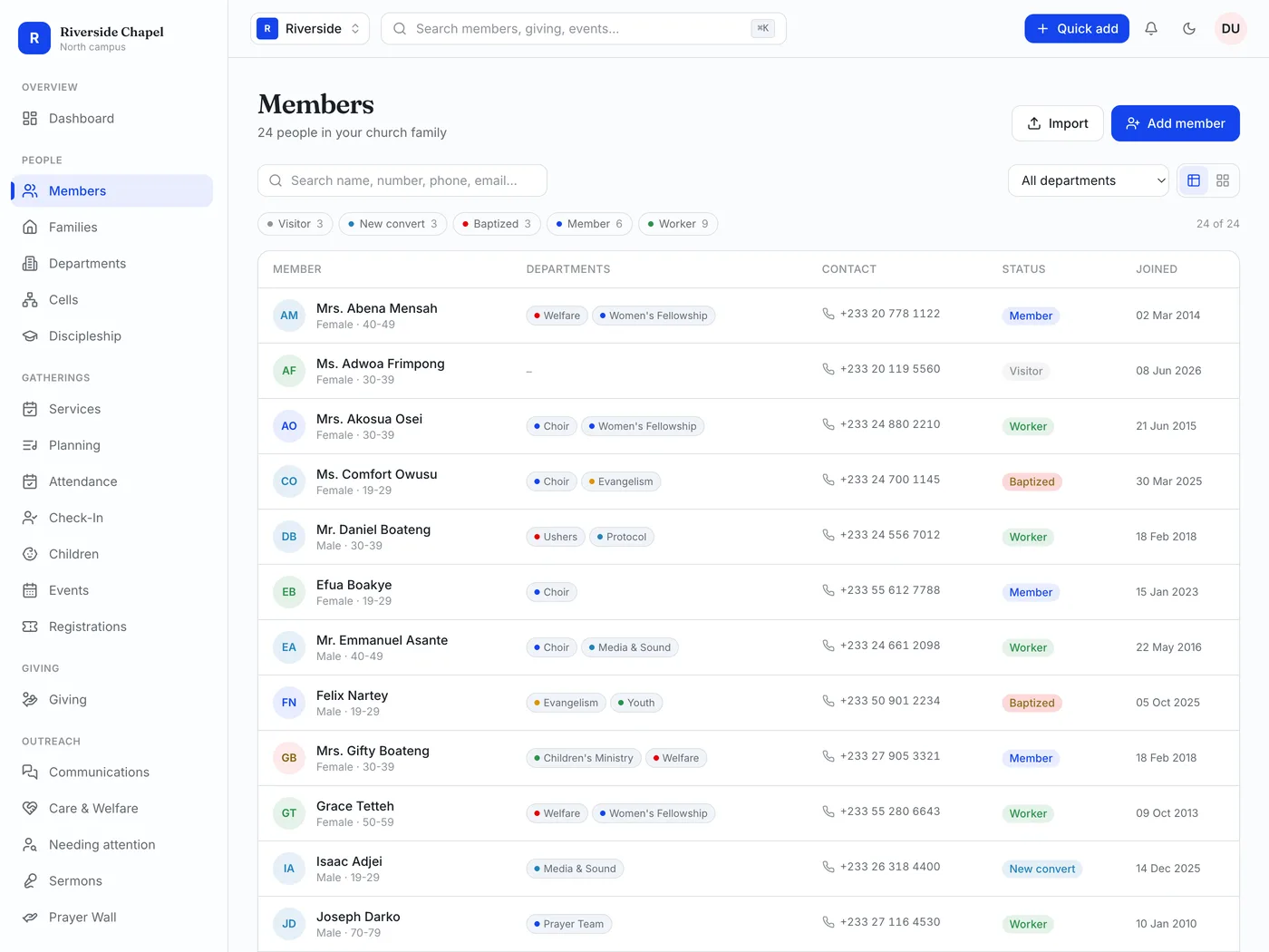 The People dashboard: membership totals, recent joiners and a breakdown of members by status.